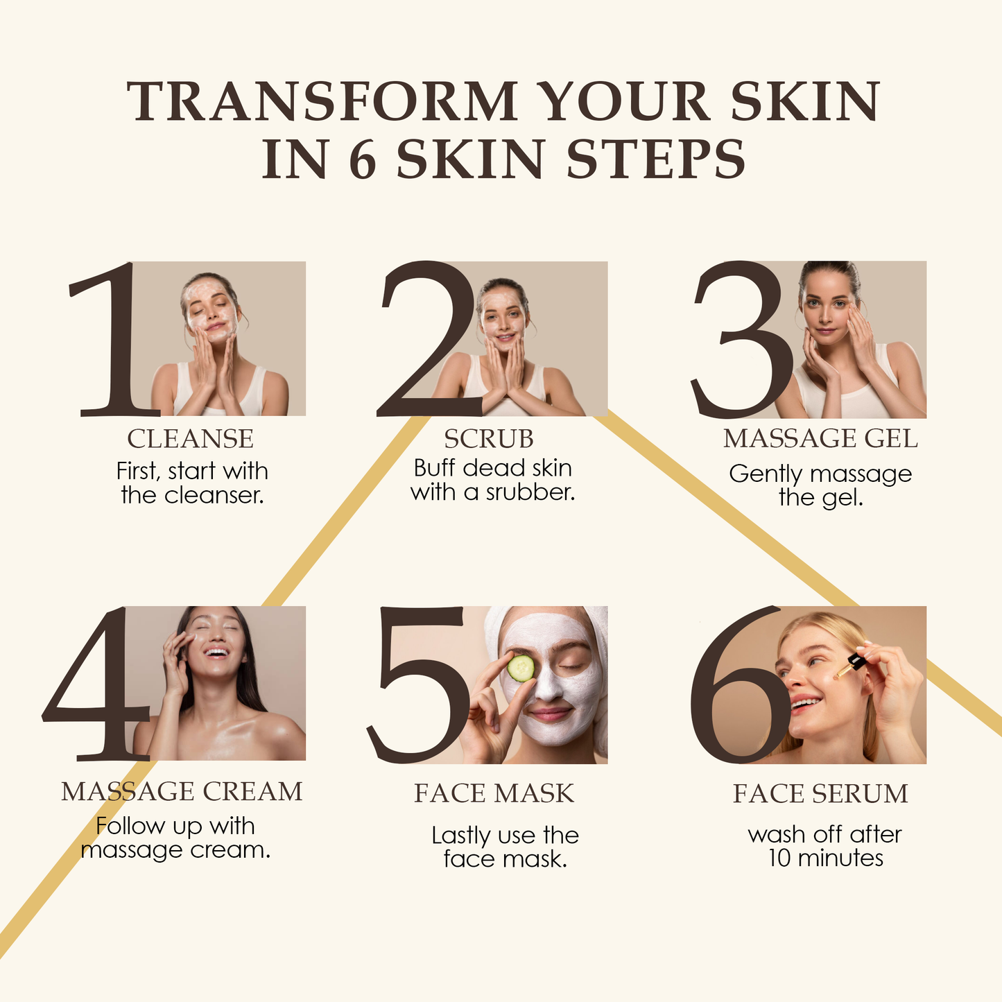 Detan 6in 1 Facial Kit 310gm