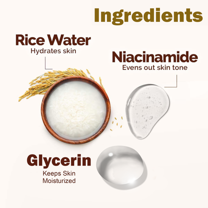 Korean Glass Skin Rice Water Facial Kit | Brightening, Hydrating & Nourishing Facial for Instant Glow