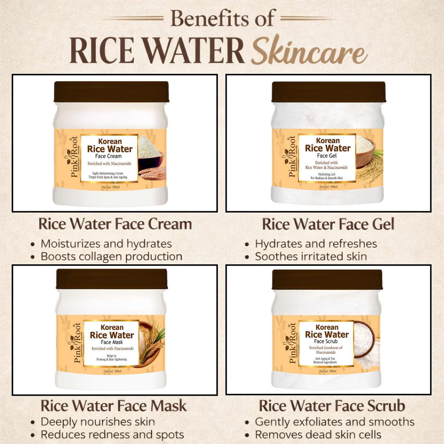 Korean Glass Skin Rice Water Facial Kit | Brightening, Hydrating & Nourishing Facial for Instant Glow
