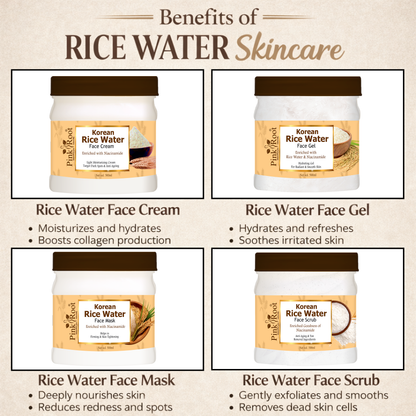 Korean Glass Skin Rice Water Facial Kit | Brightening, Hydrating & Nourishing Facial for Instant Glow