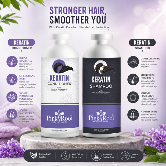 Pink Root Keratin Shampoo with Conditioner Combo Kit
