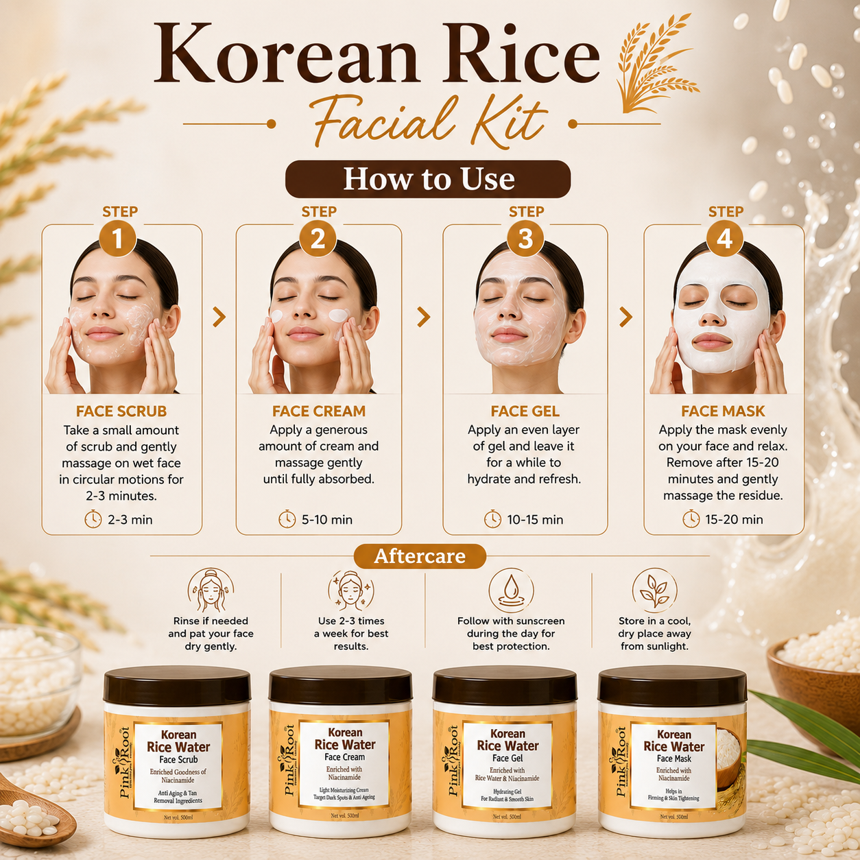 Korean Rice Facial Kit with step-by-step usage guide and product display.