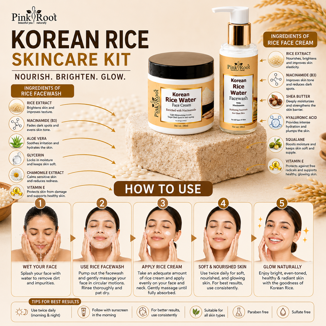 how to use rice facial kit 