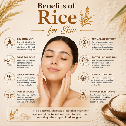Korean Rice Facial Kit Benefits on Skin-Pink Root