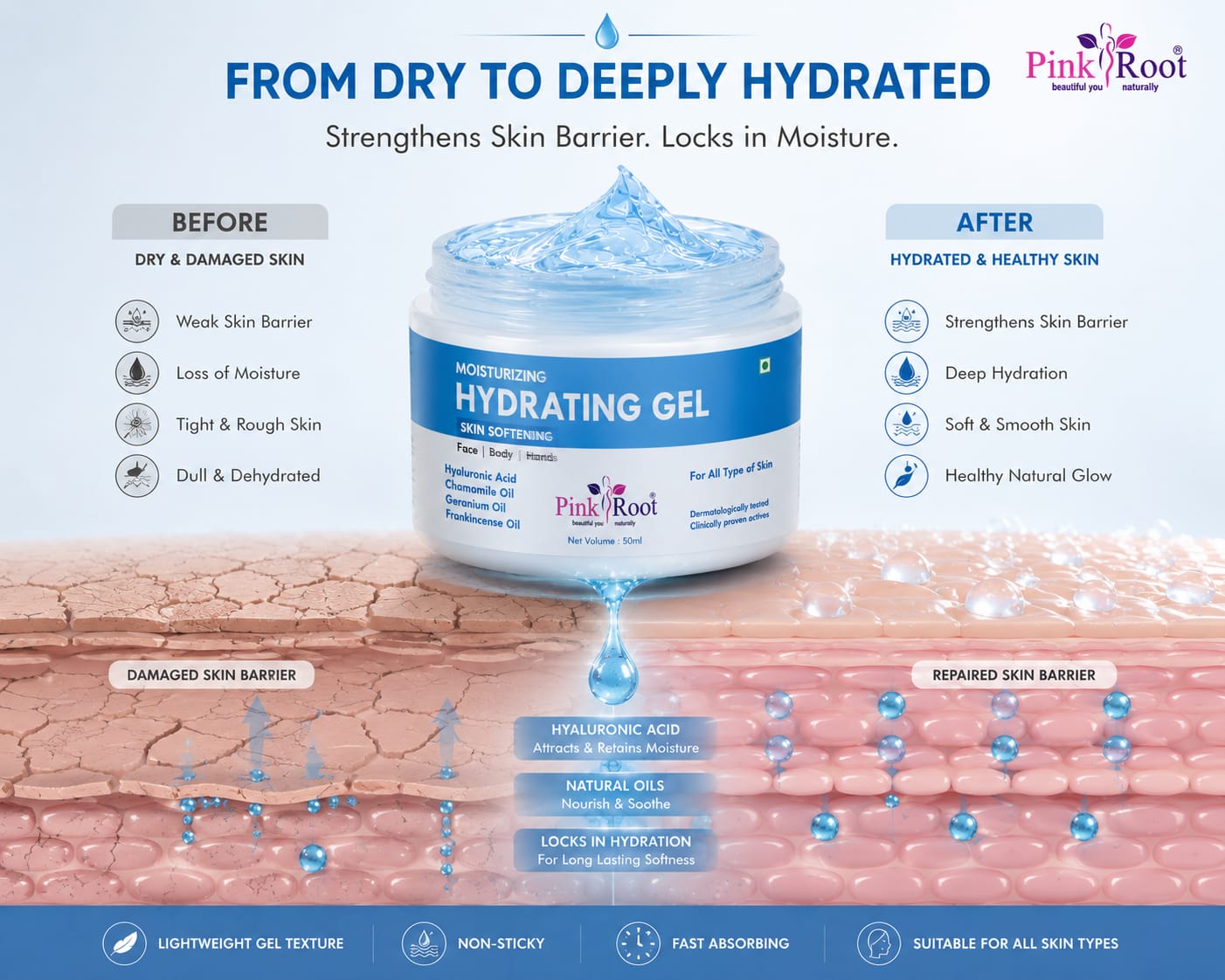 Sale Price Live ! Pink Root Hydrating Gel Moisturizer 50ml