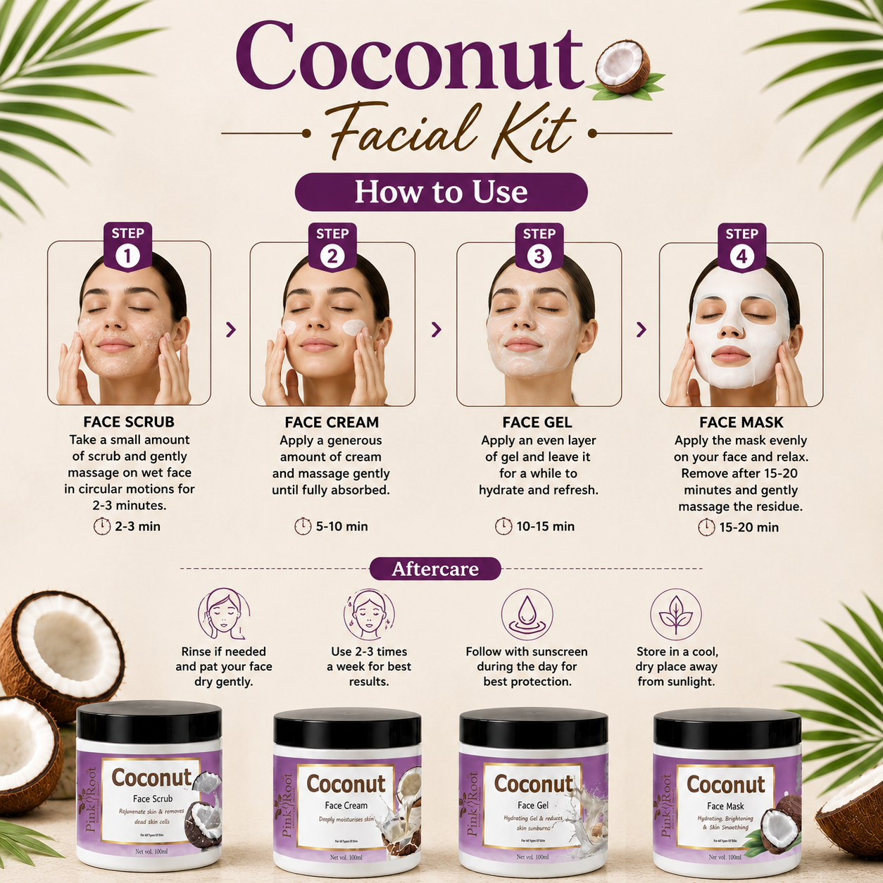 Coconut facial kit with step-by-step usage guide and product packaging.