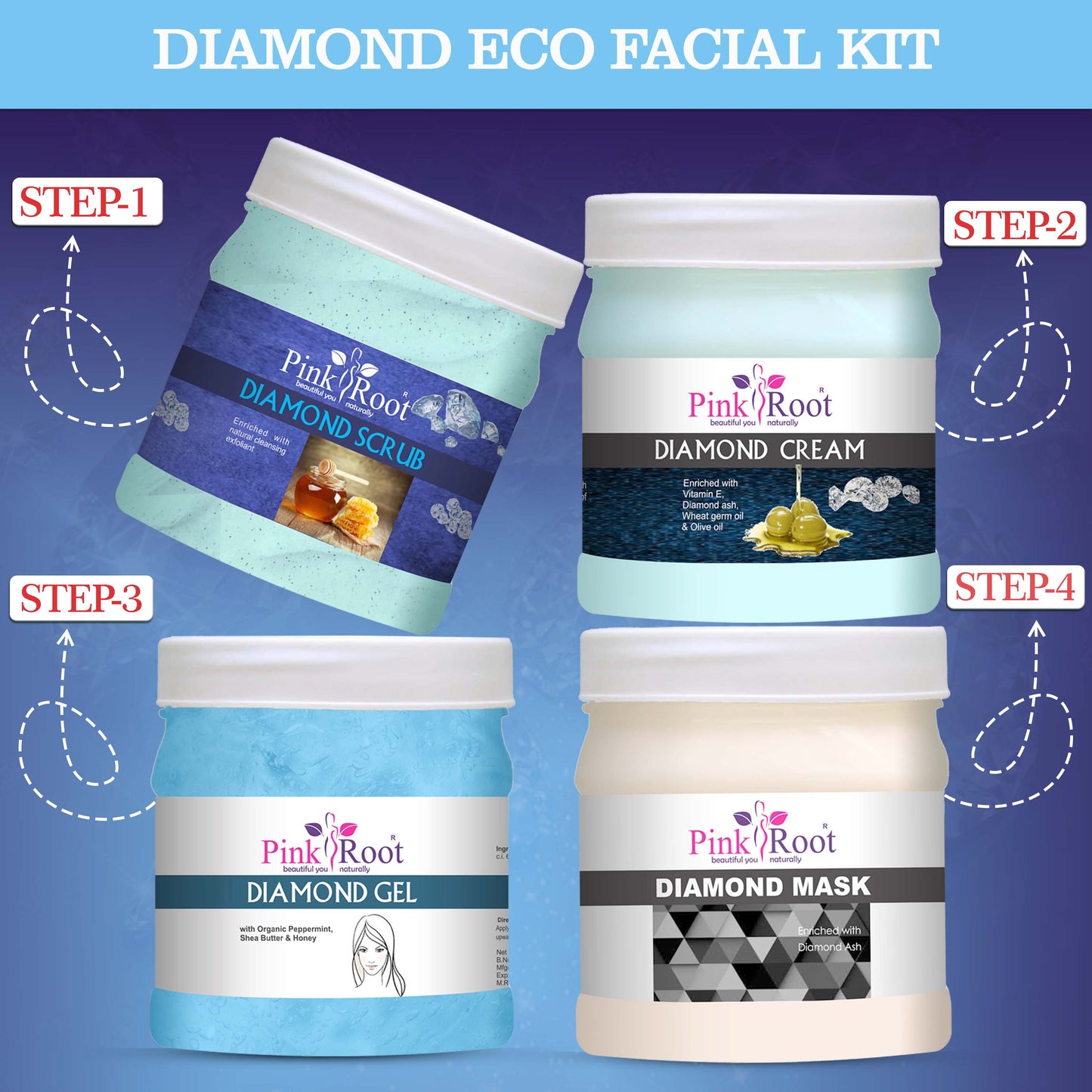 Diamond Facial Kit Pack of 4 ( Scrub, Massage Cream, Massage Gel, Face Pack) 500ml Each For All Skin Type